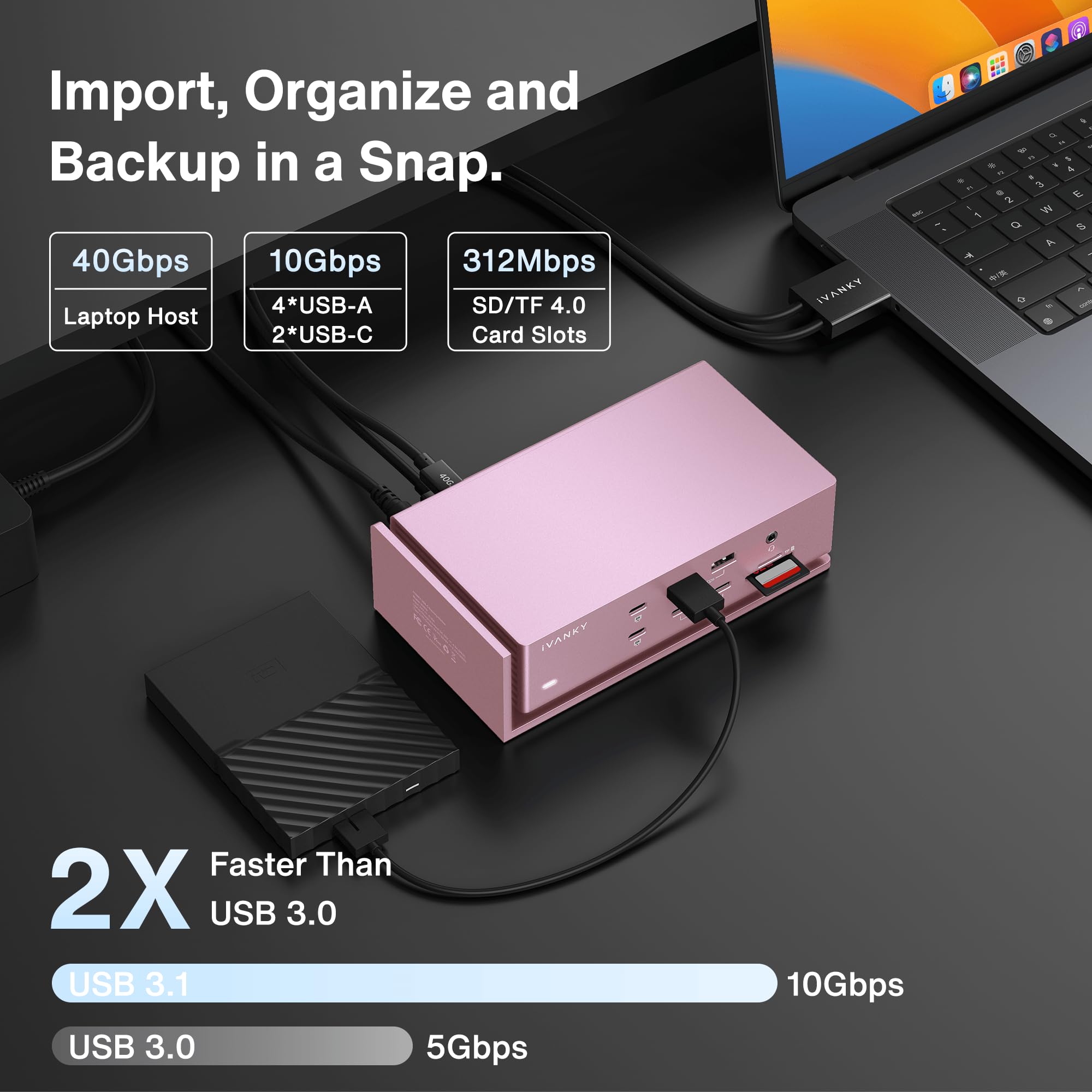 iVANKY FusionDock Max 1 Thunderbolt 4, 2HDMI 2.0, 96W PD, 10Gbps 5
